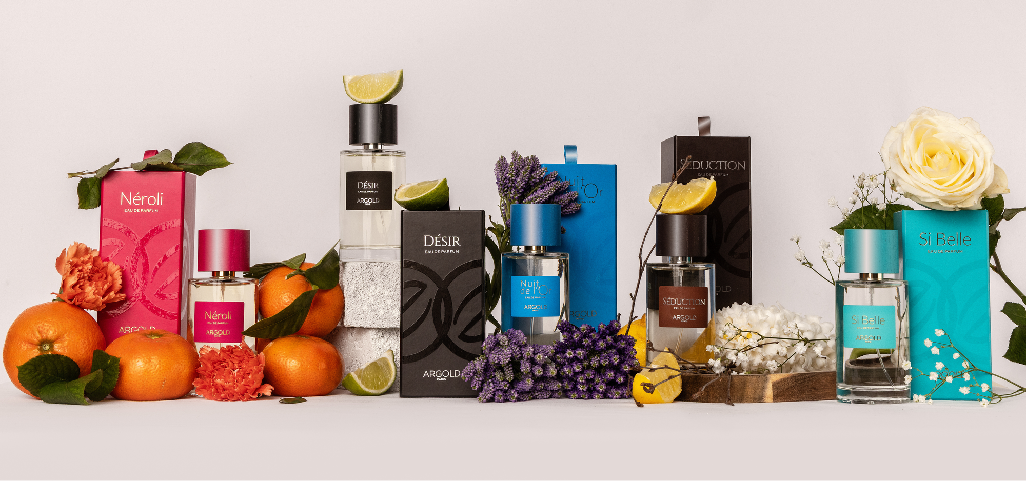 Collection Signature