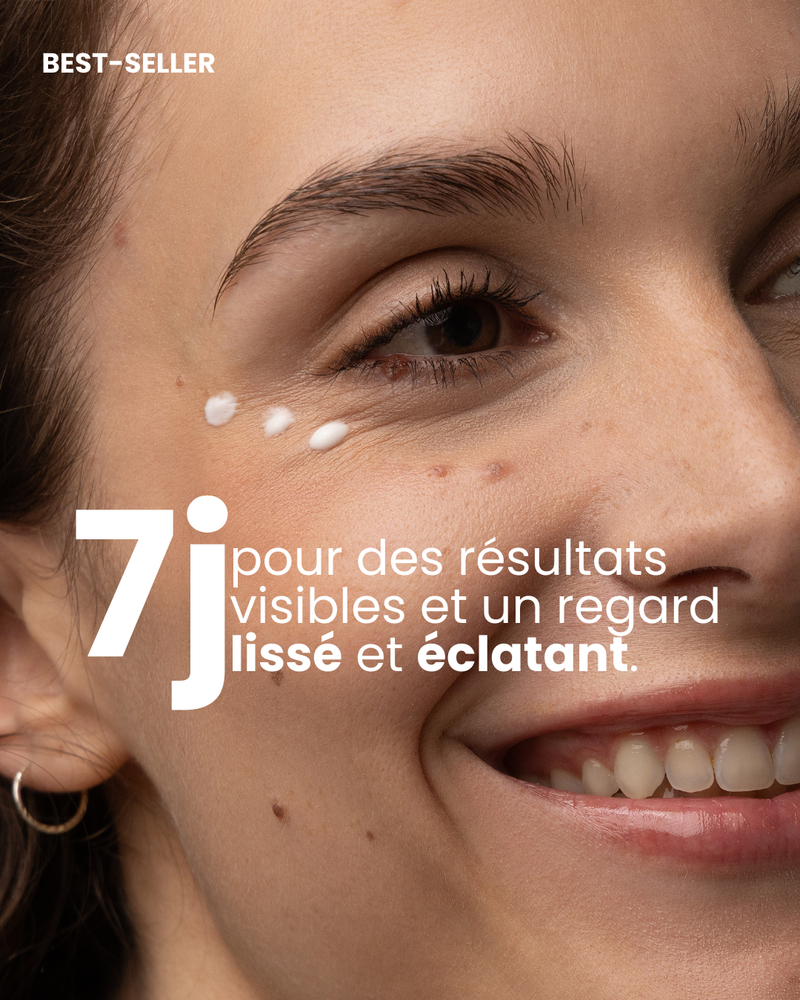 Contour des yeux à la Caféine